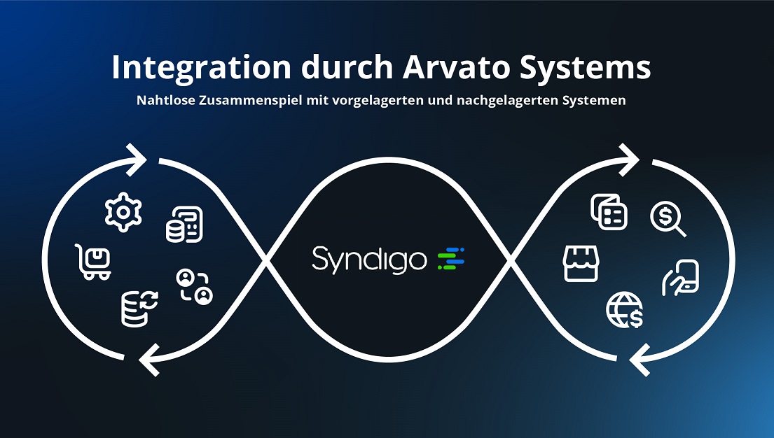 Arvato Systems