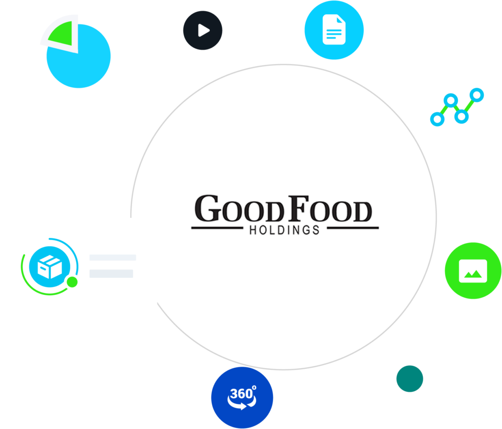 Optimize with Good Food Holdings and Syndigo Core Content