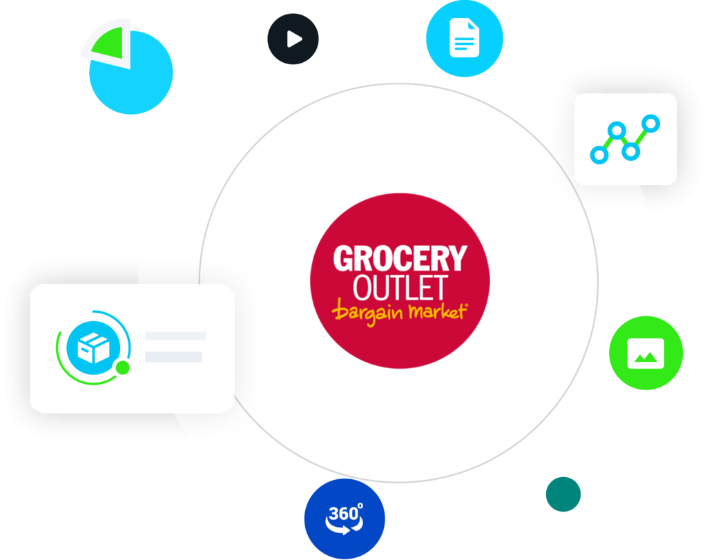 Partner with Grocery Outlet for Brand Bliss!