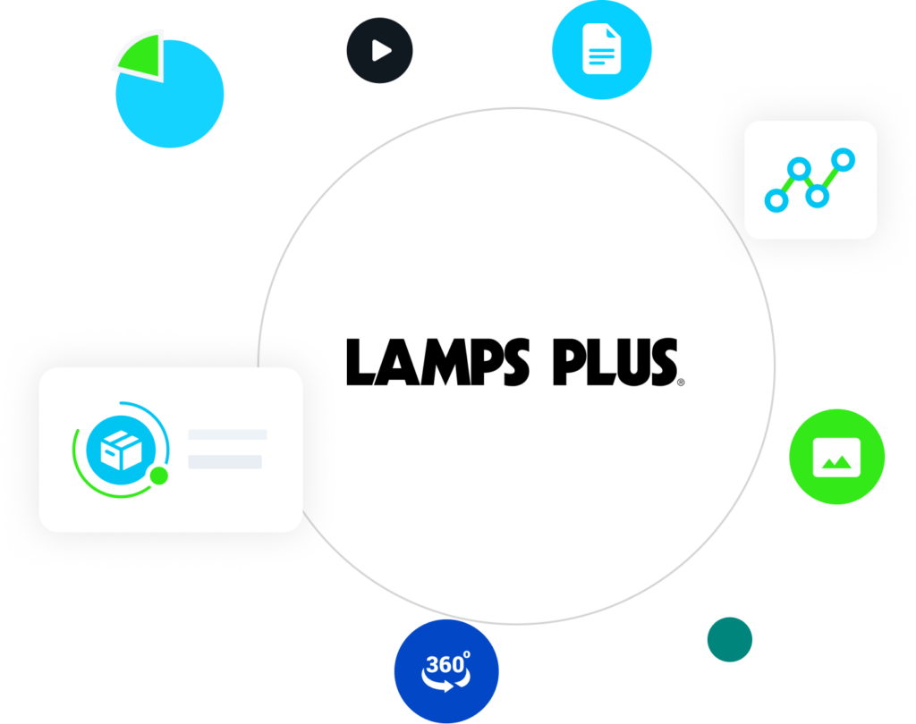Lamps Plus and Syndigo Working Together to Grow Your Sales