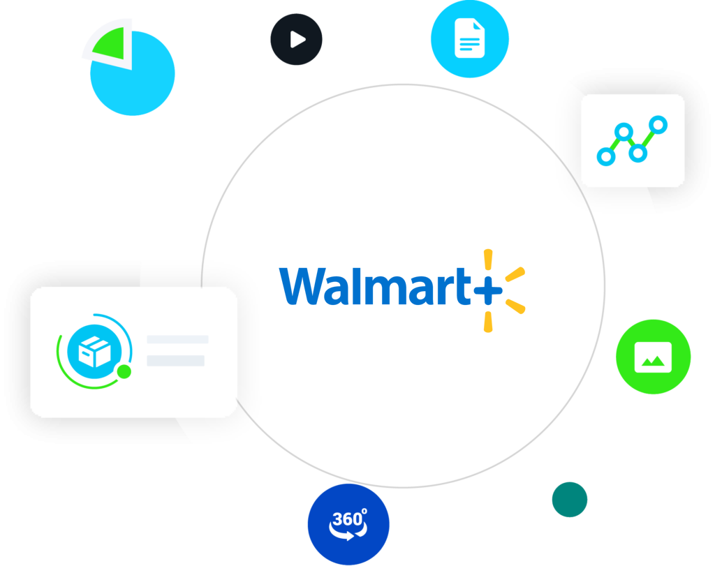 Improve Conversions with Enhanced Content on Walmart.ca