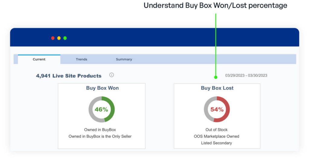 Prime Day 2023: When does it start, competing sales