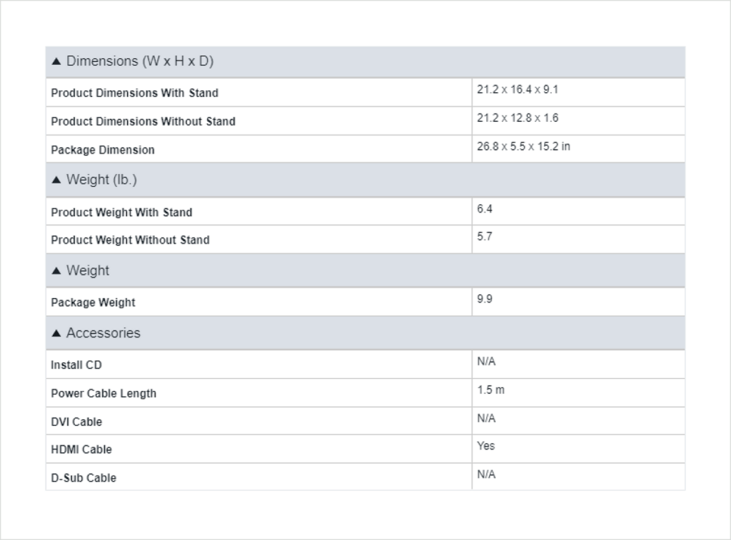 product data