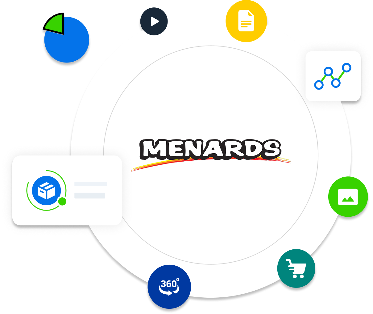 Menards