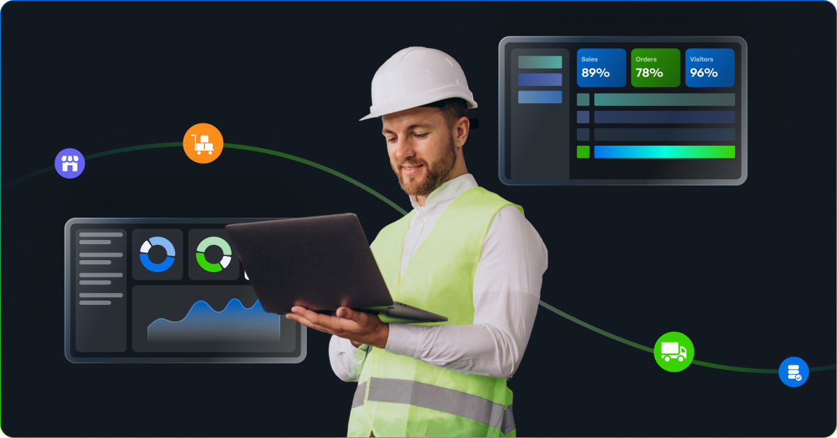 Modern Product Experience Management 