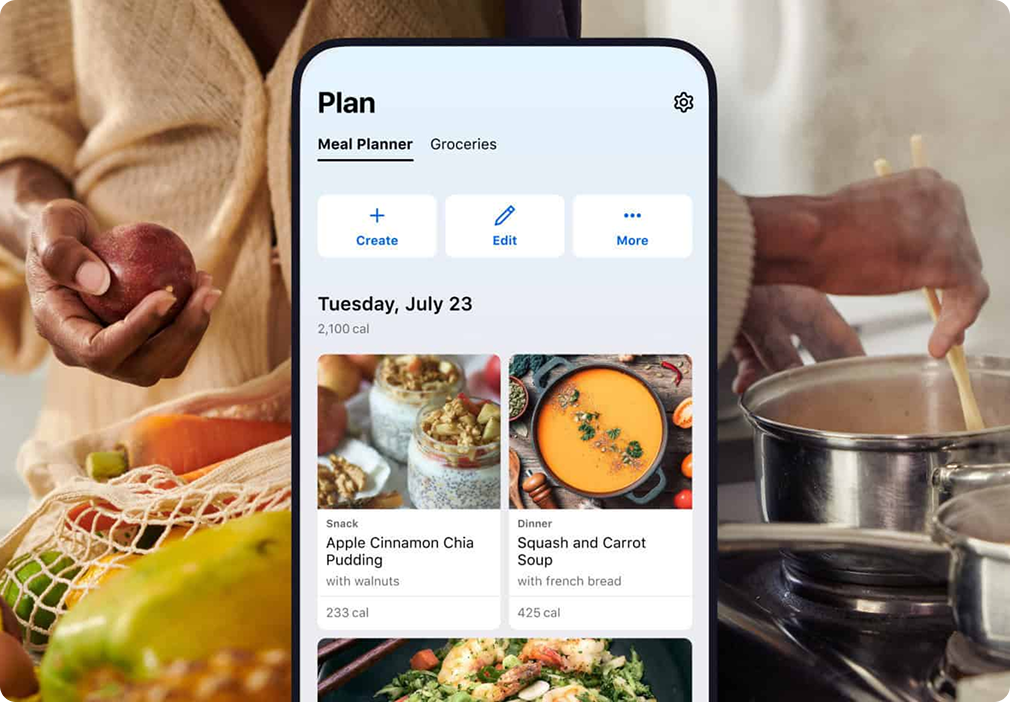 MyFitnessPal