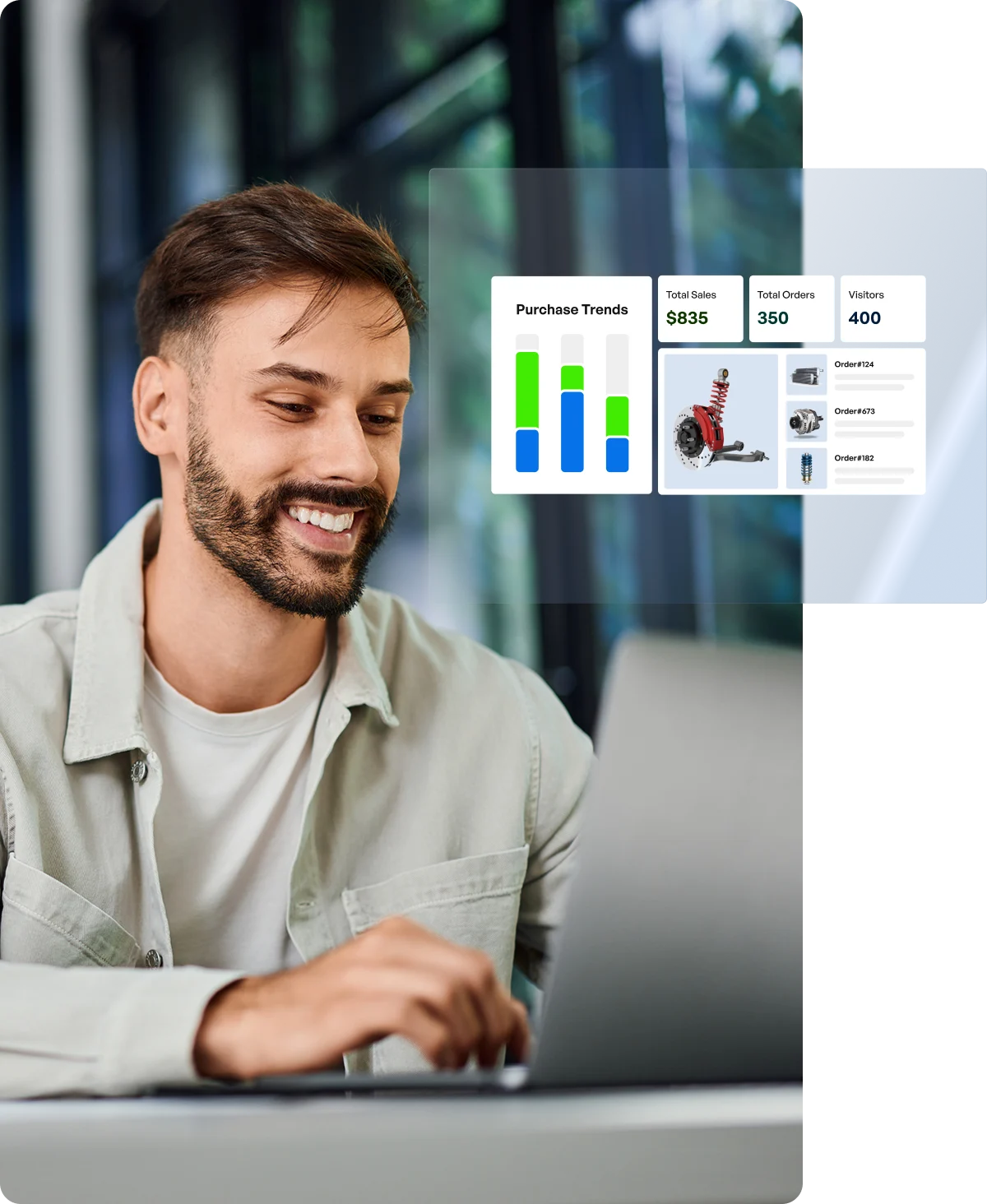 Automotive Aftermarket