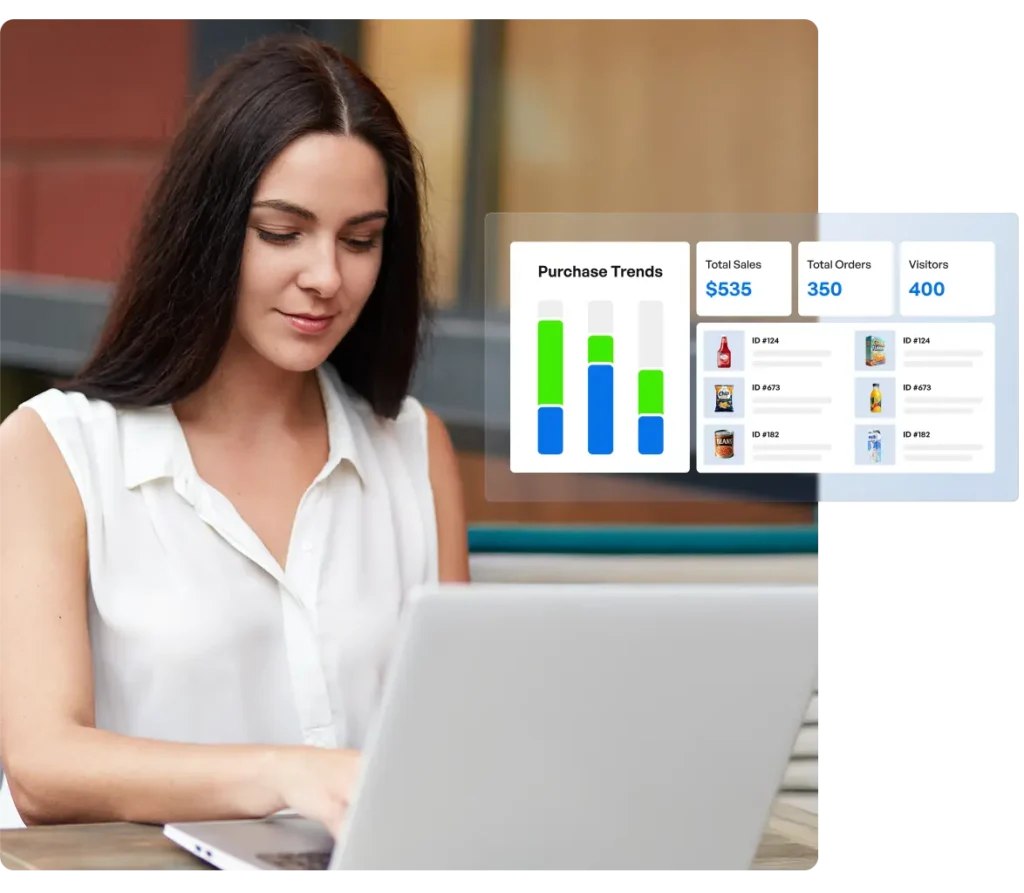Product Content Operations