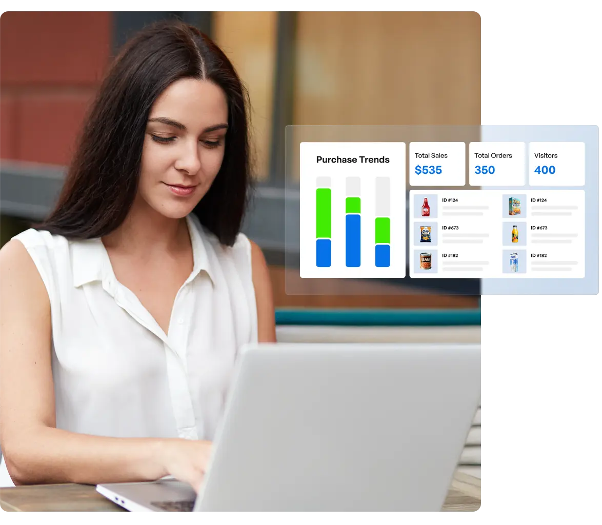 Product Content Operations