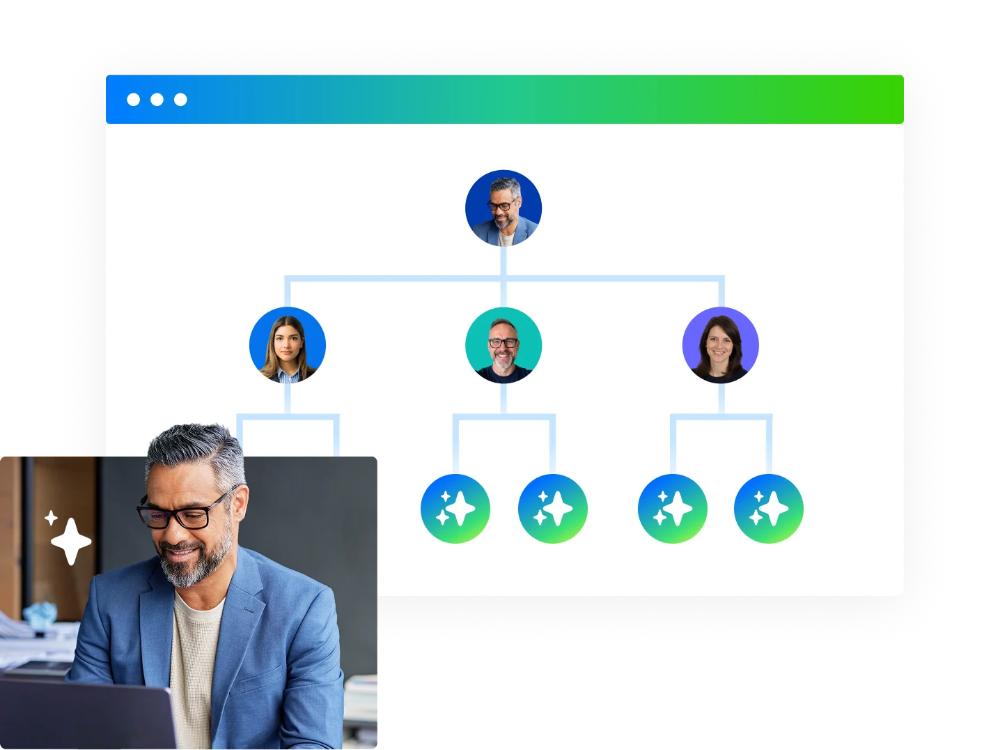 Agentic Product Experience Management 