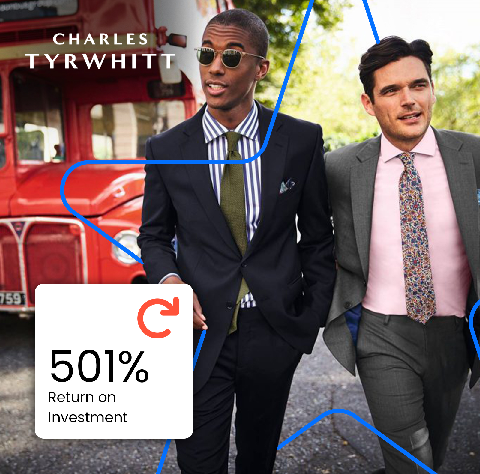 CT Shirts social proof case study example