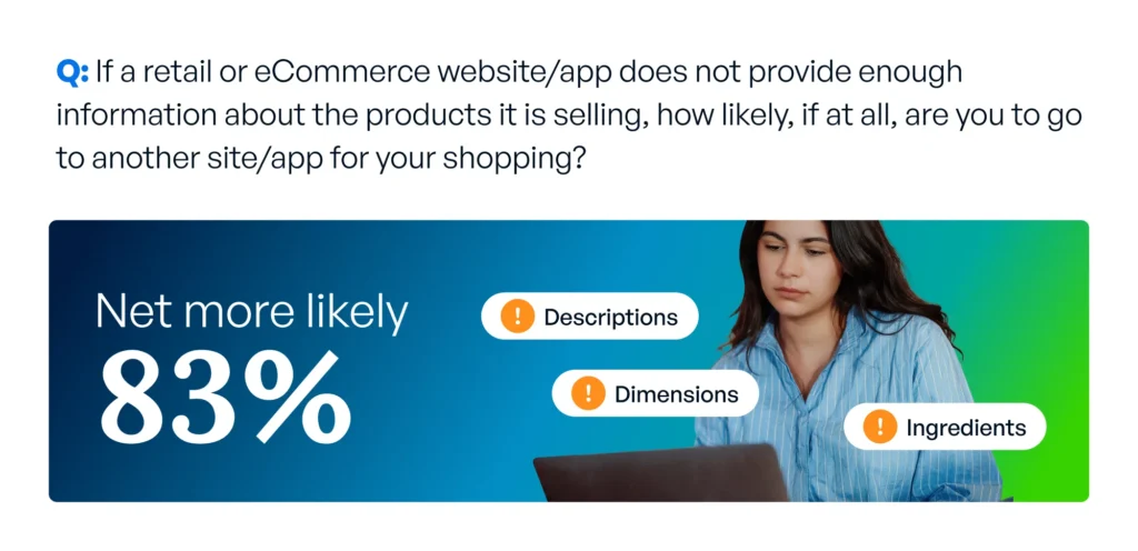 Consumer research report