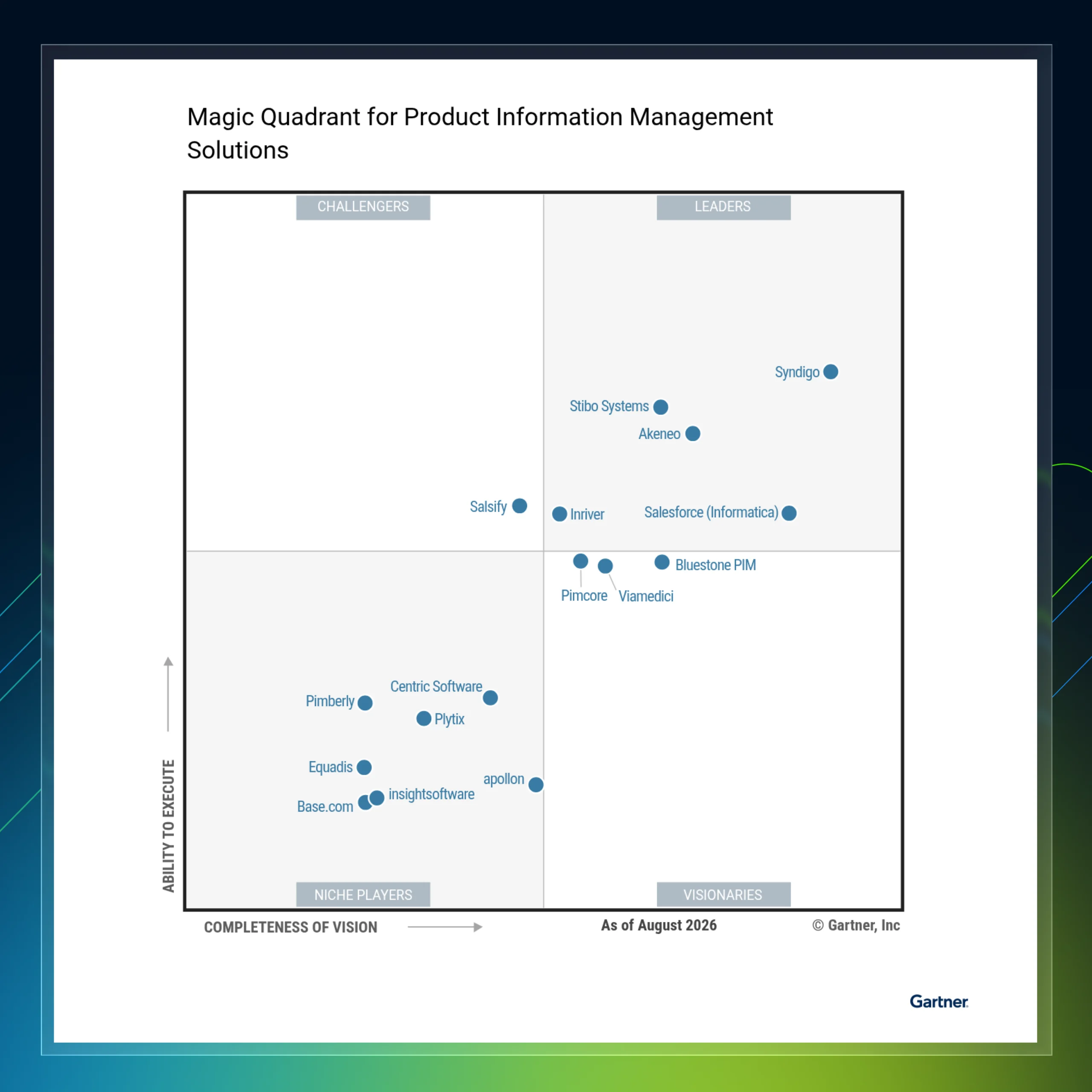 Gartner